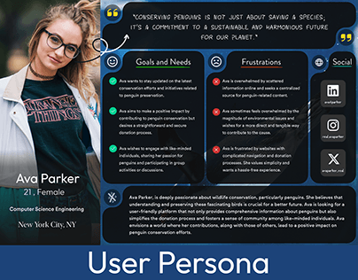 UserPersona