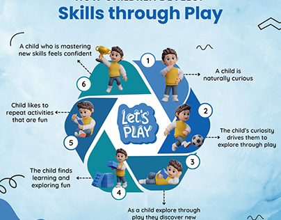 How children develop skill through play