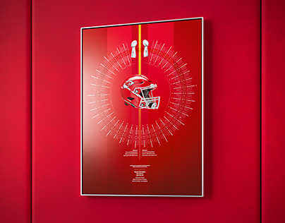 Kansas City Chiefs 2 Super Bowl Seasons Poster - Fanart