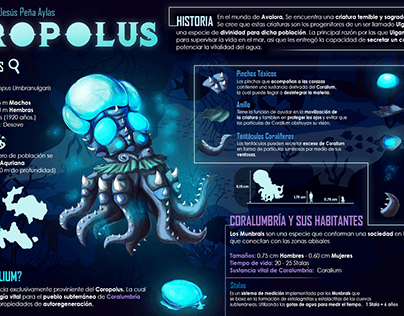 Corolopus - Infografía (Creación de Criatura)