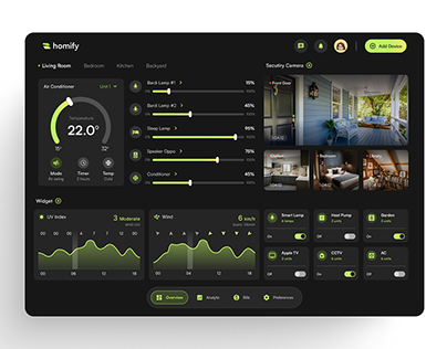 Smart home Dashboard | UI Design