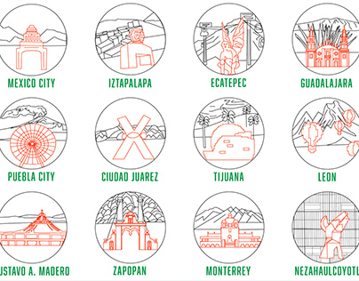 Guide for Travelers with Pictographs