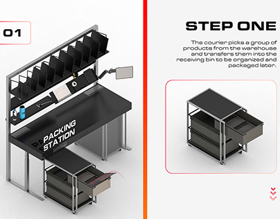 Custom Apparel Packing Station by FittDesign