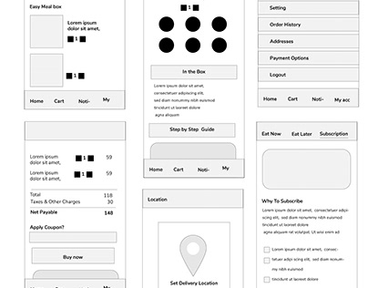 Meal Easy UI UX Case Study