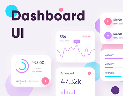 Opencart - Commercial Dashboards