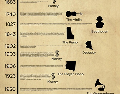 Learn Who Is Killing Classical Music.