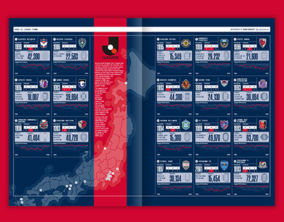 These Football Times X Japan Infographic
