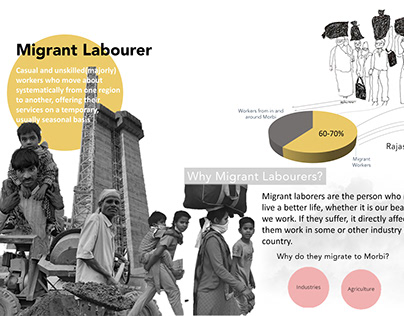 System Design- Migrant Laborer in ceramic industries
