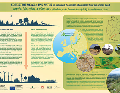 European Green Belt info panels ​​​​​​​in nature trail