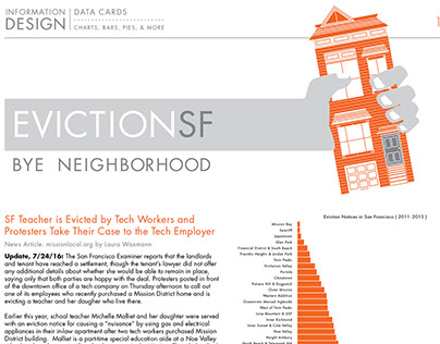 Data Card: EvictionSF (Bye Neighborhood)
