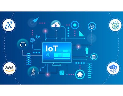How to Develop an Internet of Things (IoT) Application?