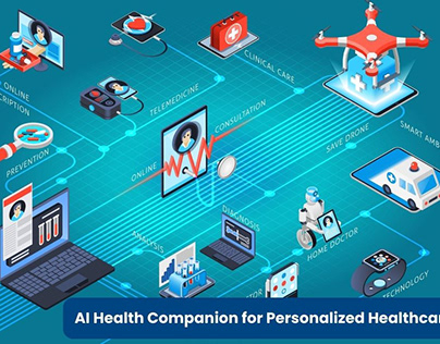 AI In Healthcare And How It Improves Patient Care