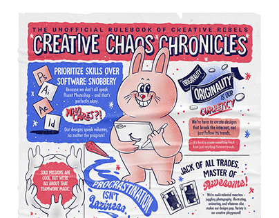 Creative Chaos Chronicles