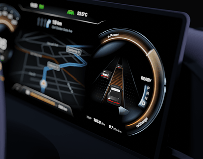 Automotive Digital Cockpit