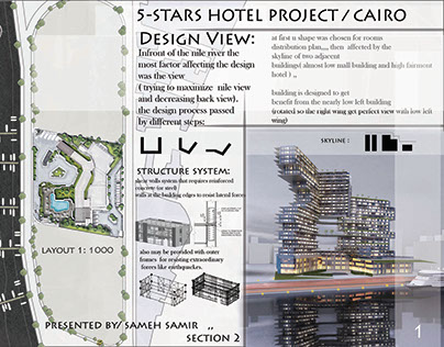 s-stars hotel design