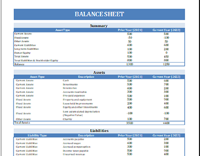 Detailed Balance Sheet Template