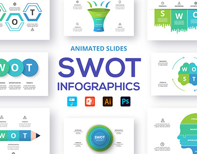 SWOT animated infographics