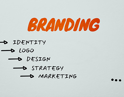 Best Professional Branding Creative Services in 2022