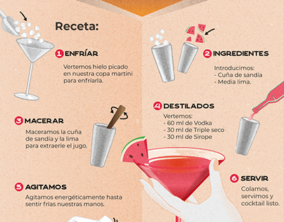 Infografía Cocktail