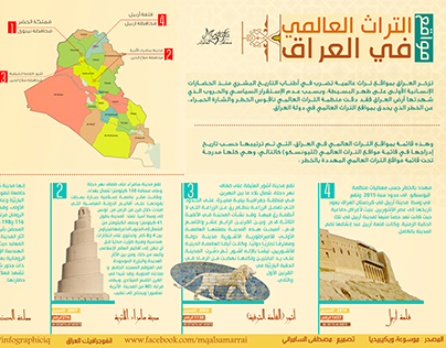 World Heritage Sites in Iraq