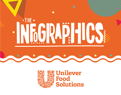 Unilever Food Solutions - Infographic Explainer Video