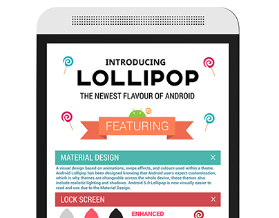 Android Lollipop Infographic