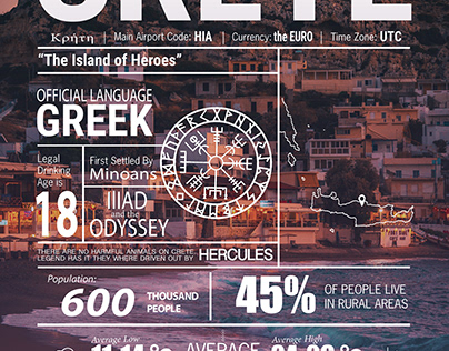 Crete Travel Poster