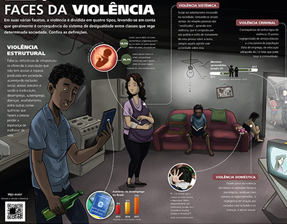 Trabalho de Curso Infografia - Luiz Iria