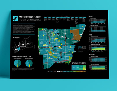 The City of Mississauga Infographic