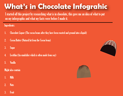 Chocolate Inforgrapic