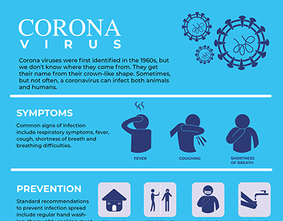 CORONA VIRUS INFO GRAPHICS INSTRUCTIONAL MANUAL.