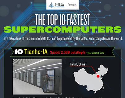 Infographic: The Top 10 Fastest Supercomputers