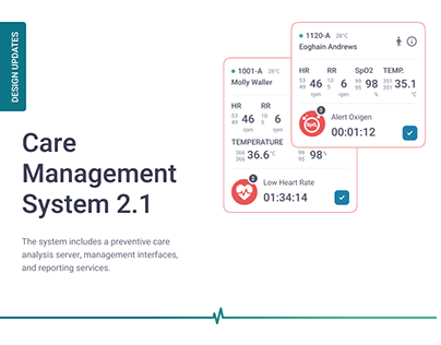Care Managment System 2.1