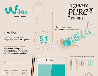 Wiko Highway Pure 4G infographic