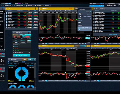 Easy To Use Trading Platform