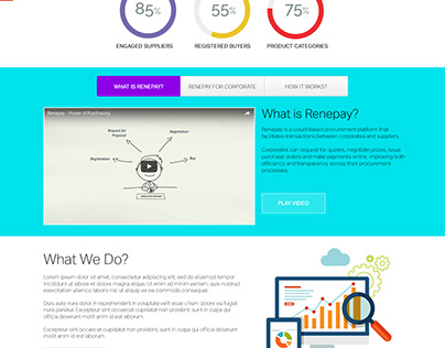 Renepay - Home Page