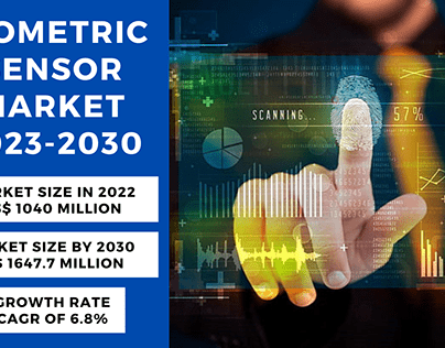 Biometric Sensor market