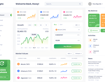 Brypto Currency Dashboard