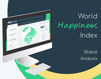 World Happiness Index Report