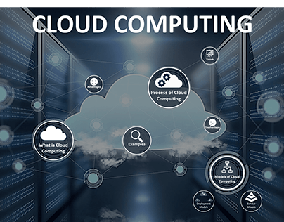 Demystifying Cloud Computing Power Point Presentation