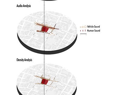 Site Analysis / Architectural Diagram
