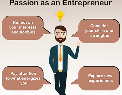 Entrepreneurial Passion: Cameron Zengo's Guide