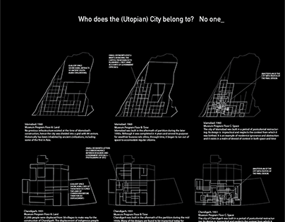 Who Does The Utopian City Belong to? No One_