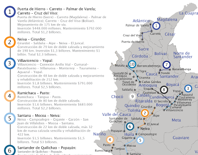 Mapa Colombia, Concesiones viales 4G