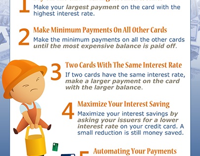 How to Relief from Credit Card Debt