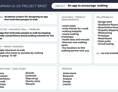 UX project -Walklet