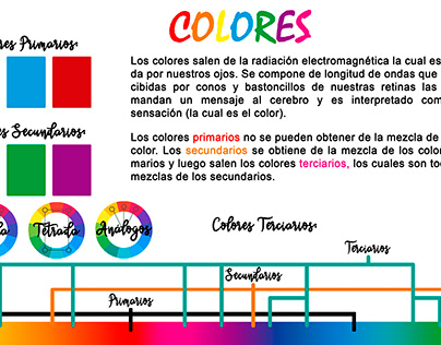  Proyectos Colores Análogos