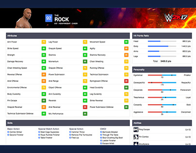 SmackDown Database