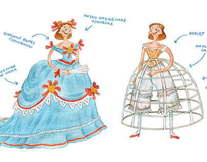 Vintage dresses - Children's Illustration