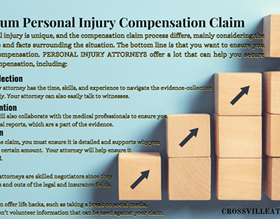 Maximum Personal Injury Attorney Compensation Claim